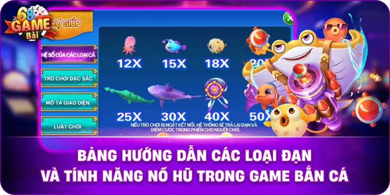 Bảng hướng dẫn các loại đạn và tính năng nổ hũ trong game bắn cá.