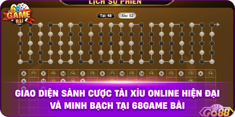 Giao diện sảnh cược Tài Xỉu Online hiện đại và minh bạch tại 68game bài.